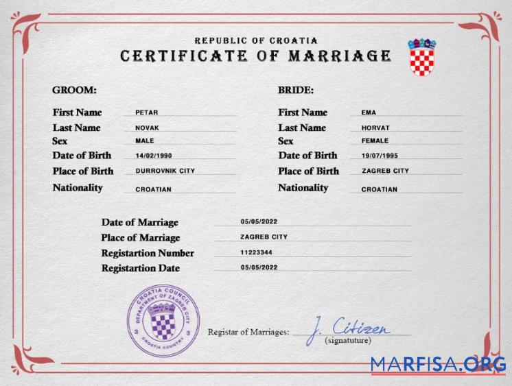 Realistic Croatia marriage certificate PSD template
